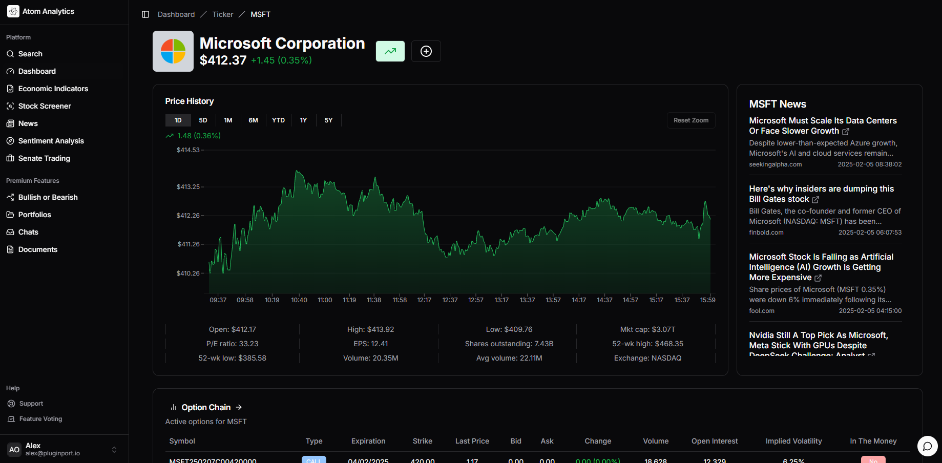 Dashboard Preview